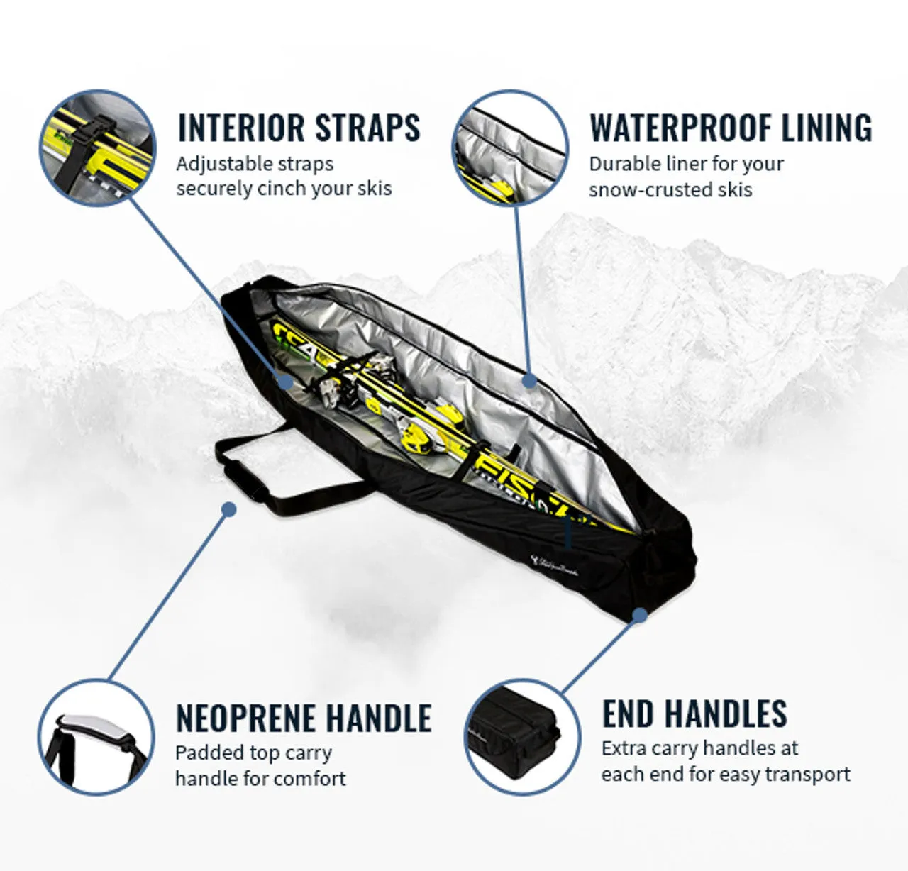 OUTLET | Mountain Essential Ski Travel Bag Holds Single Pair of Skis